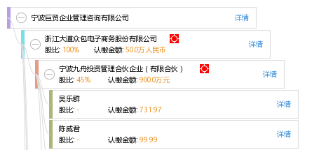 立足宁波，深耕浙江 巨贸企业管理咨询的本土化赋能之道