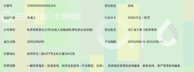 浙江华睿投资管理